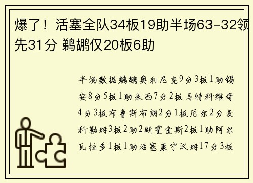 爆了！活塞全队34板19助半场63-32领先31分 鹈鹕仅20板6助